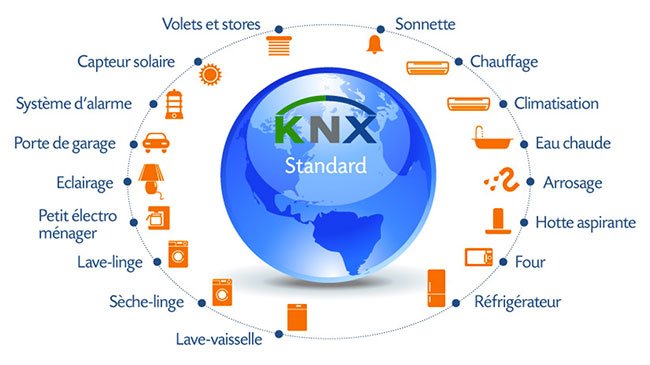 DNake KNX Maroc produits domotique professionnelle villas hôtels bureaux
