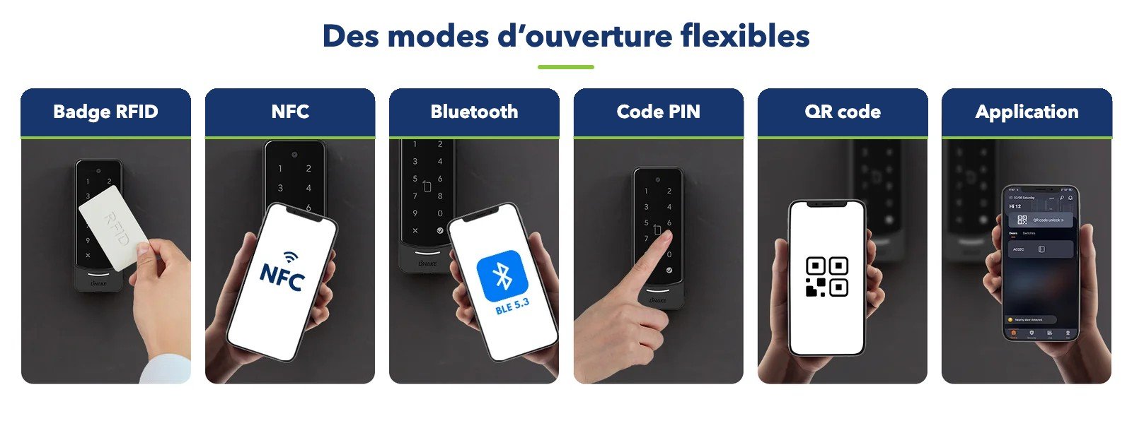 DNAKE AC02C : 6 modes d’ouverture – badge RFID, NFC, Bluetooth, code PIN, QR code et application